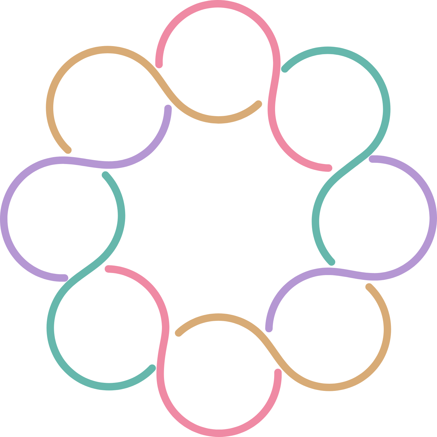 8つの知能